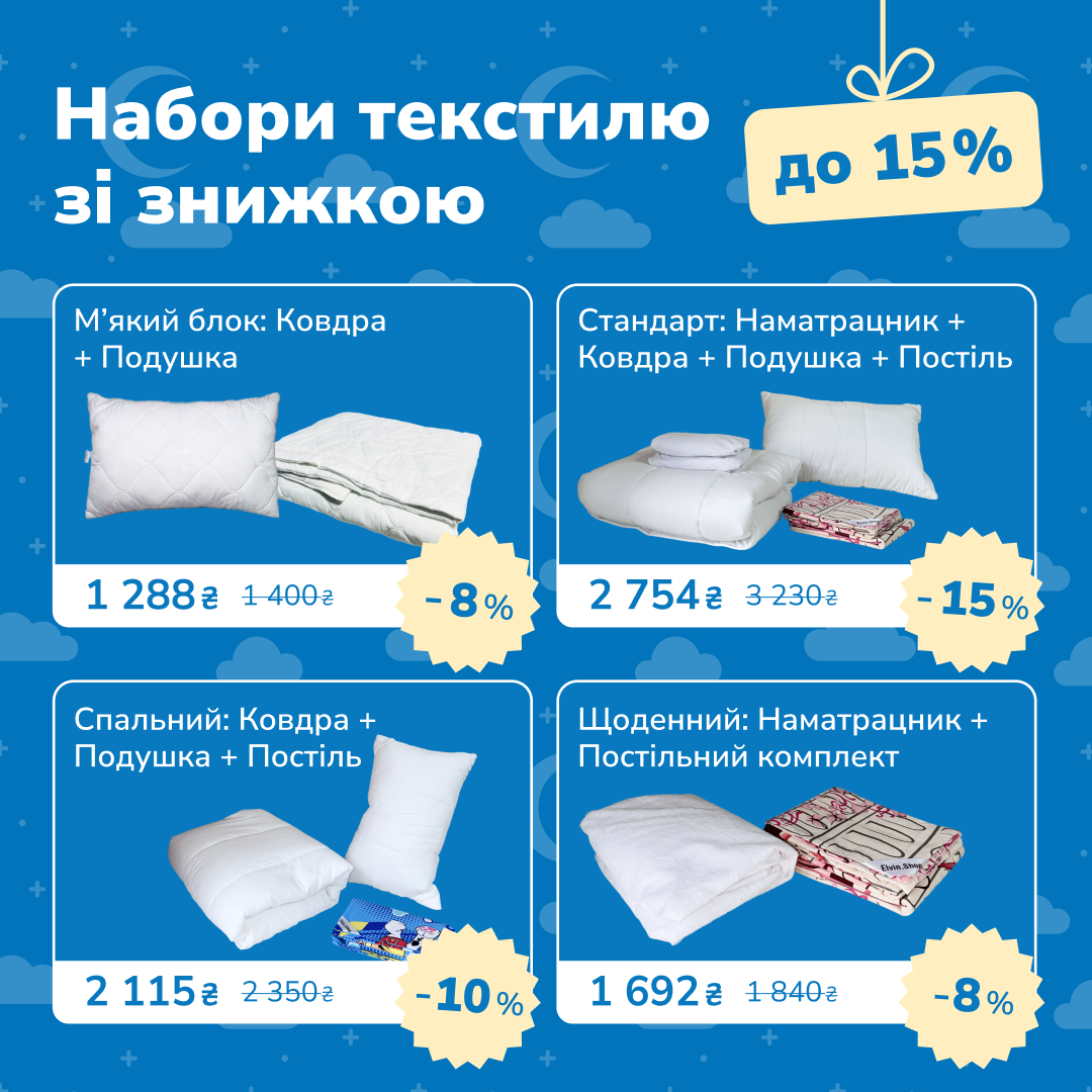 Повний набір текстилю за знижкою