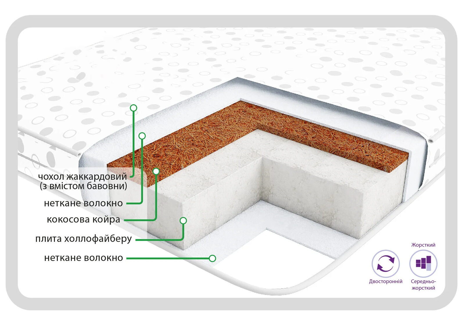 Hollowfiber