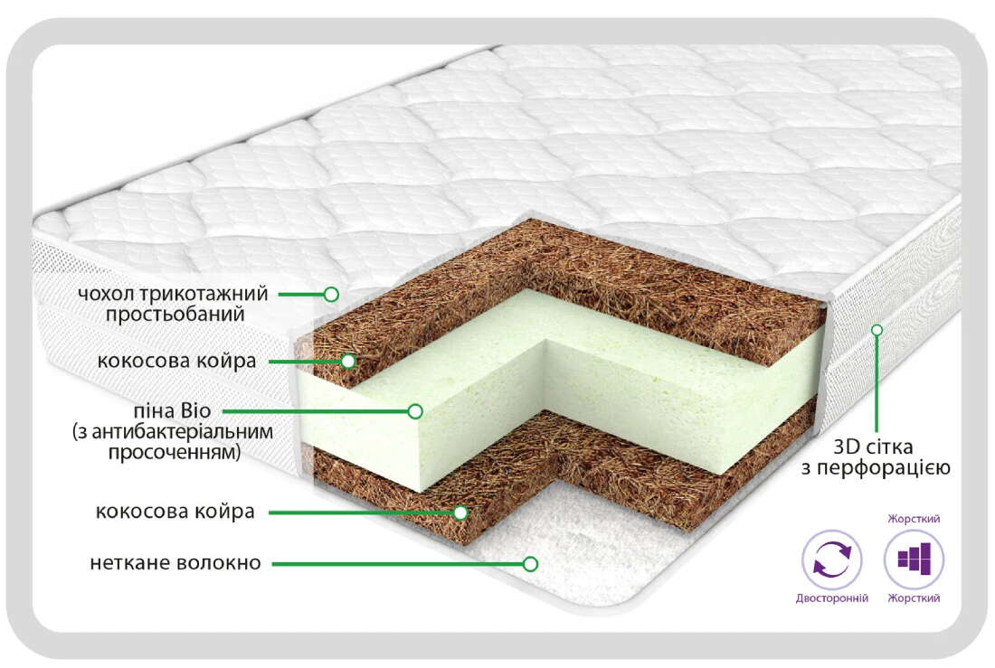 матрац Coconut Bio наповнення