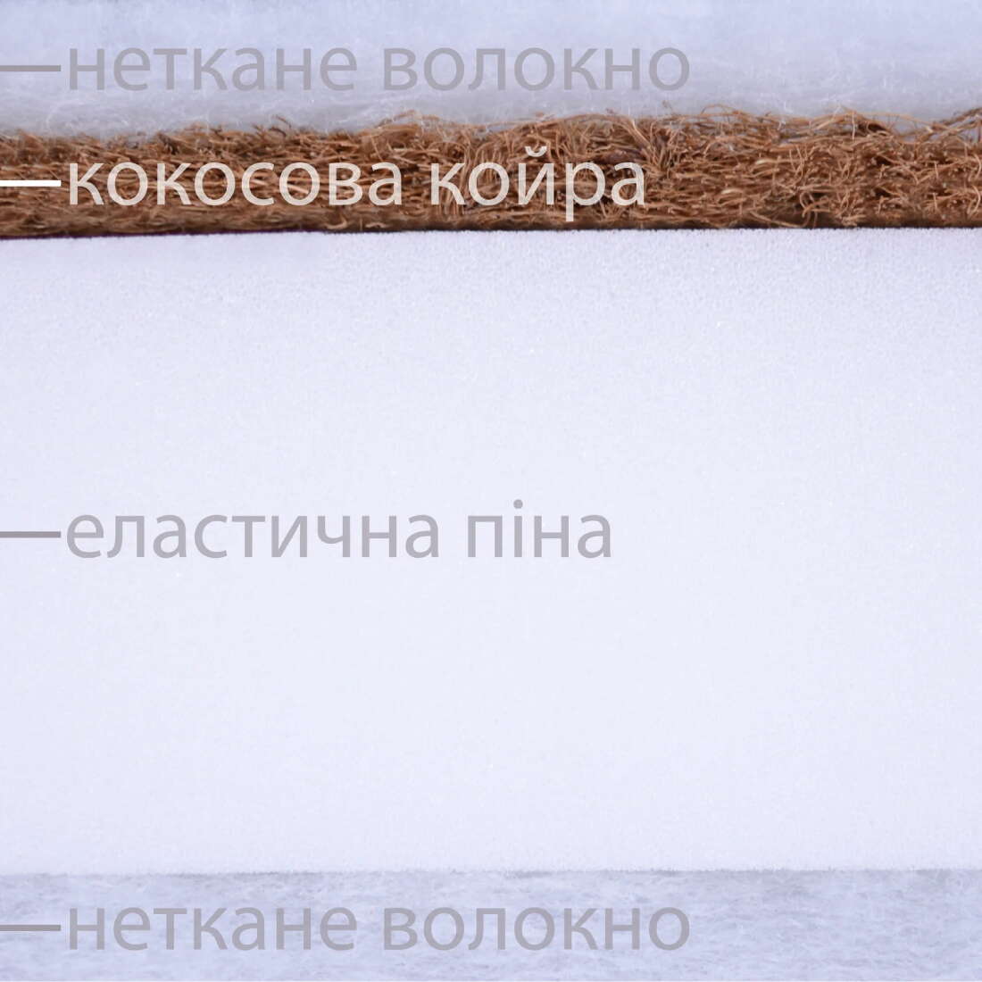 матрац коконат еластік фоам|