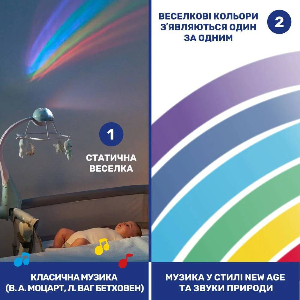 Іграшка на ліжечко мобіль-проектор 3 в 1 Веселка Chicco веселка