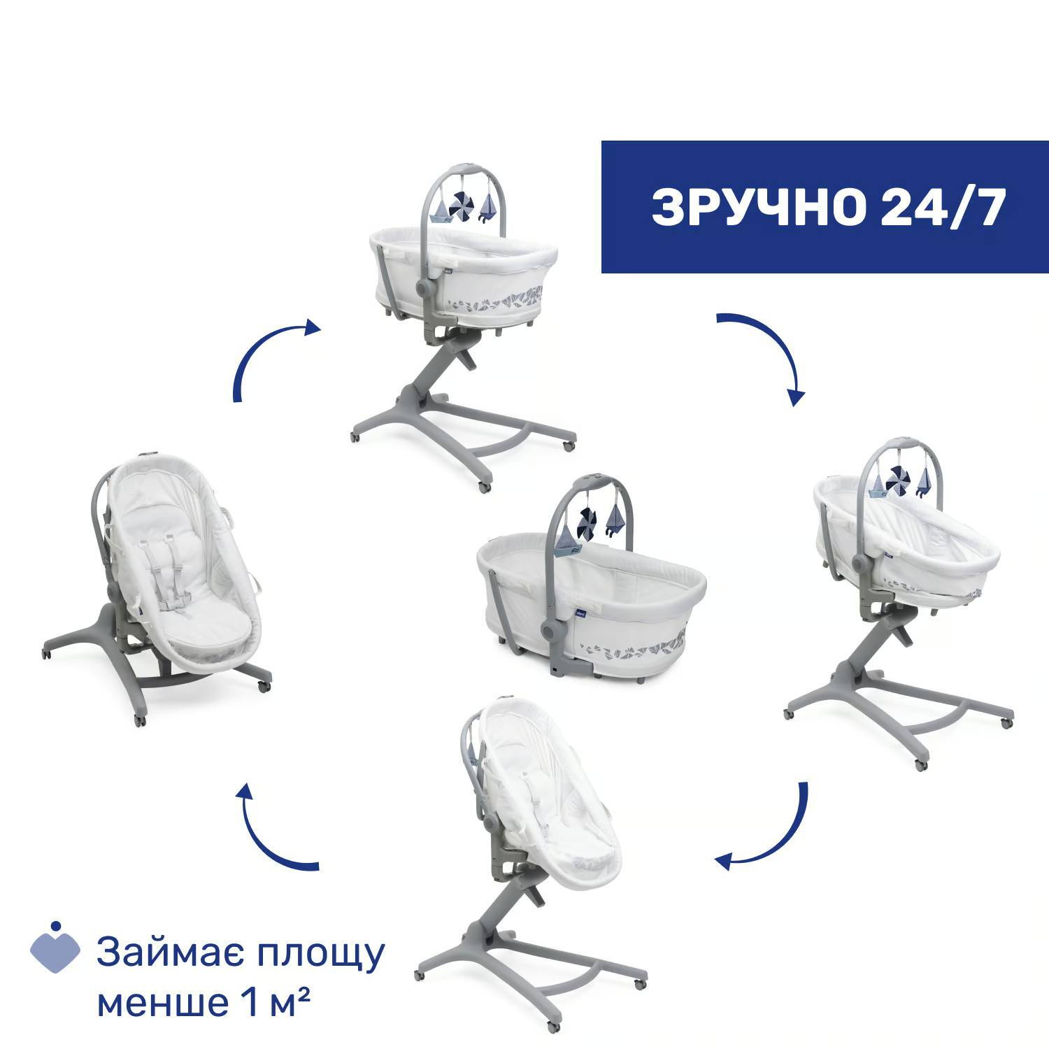 Ліжечко-стільчик 5 в 1 Бебі Хаг Про Chicco, біле варіанти