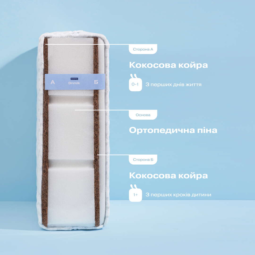 Матрац Дрімік Сонто для немовлят наповнення