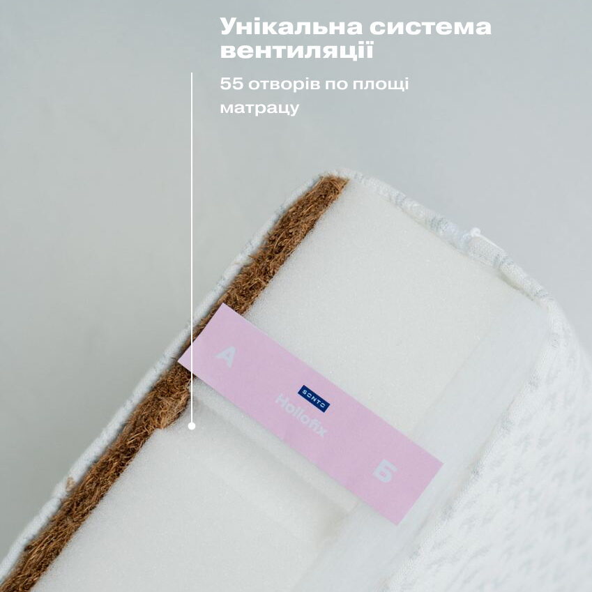 Матрац Холофікс Сонто для немовлят вентиляція