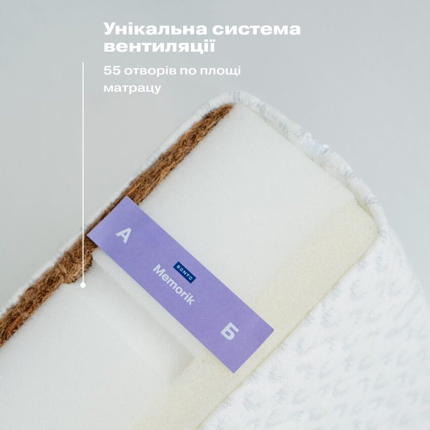 Матрац Меморік Сонто вентиляція