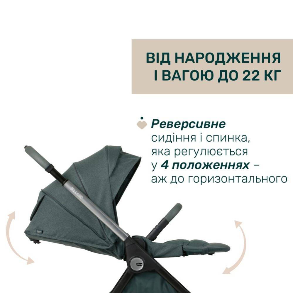 Коляска 2 в 1 Белладжіо Chicco, темно-зелена рівні