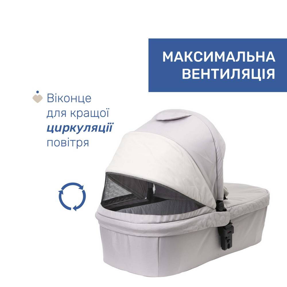 Коляска 2 в 1 Сіті Chicco, бежева вентиляція|