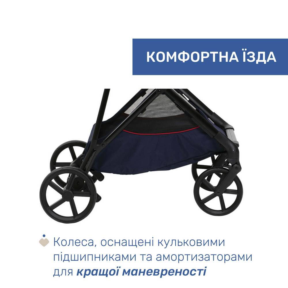 Коляска 2 в 1 Сіті Chicco, синя колеса