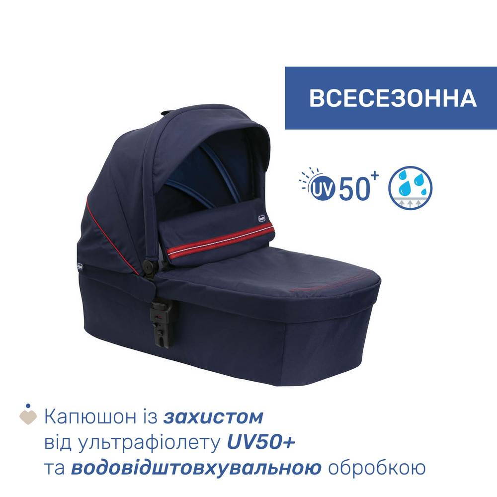 Коляска 2 в 1 Сіті Chicco, синя люлька