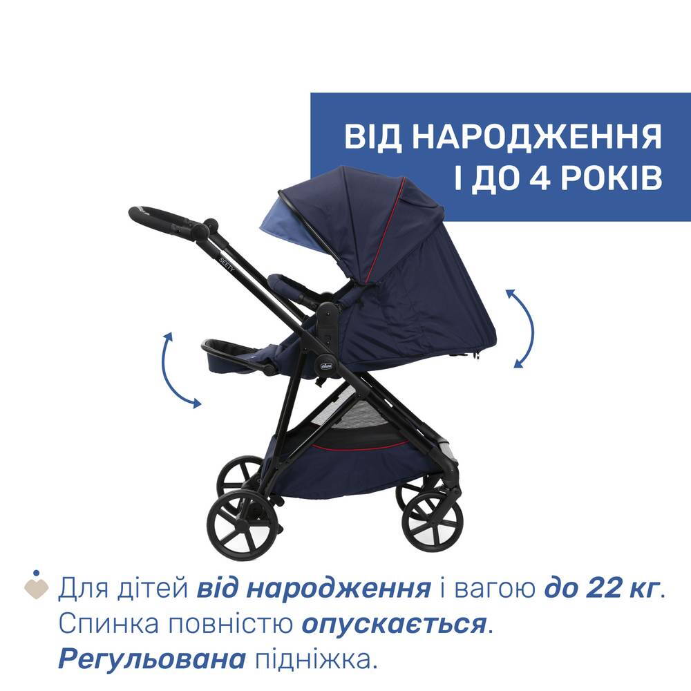 Коляска 2 в 1 Сіті Chicco, синя підніжка