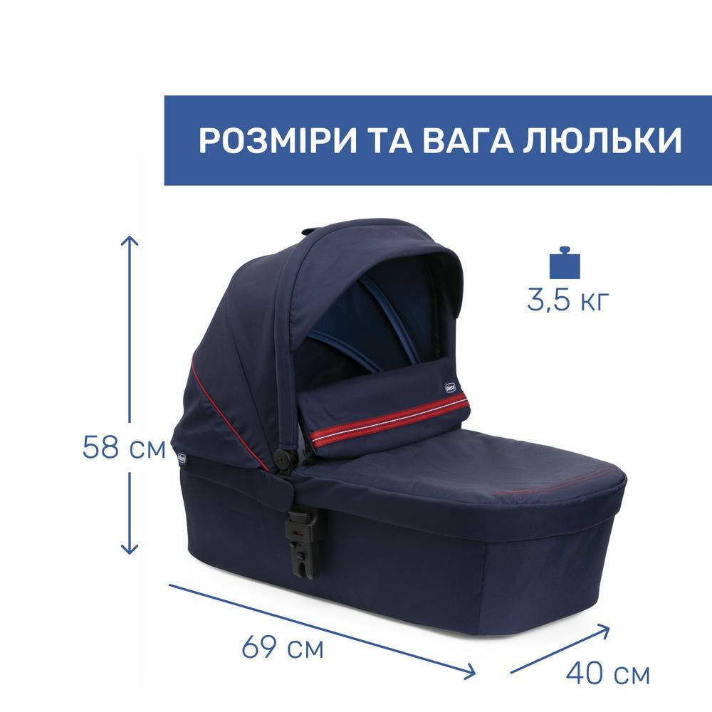 Коляска 2 в 1 Сіті Chicco, синя вага