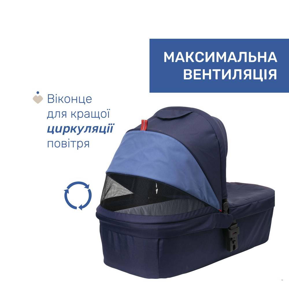 Коляска 2 в 1 Сіті Chicco, синя вентиляція