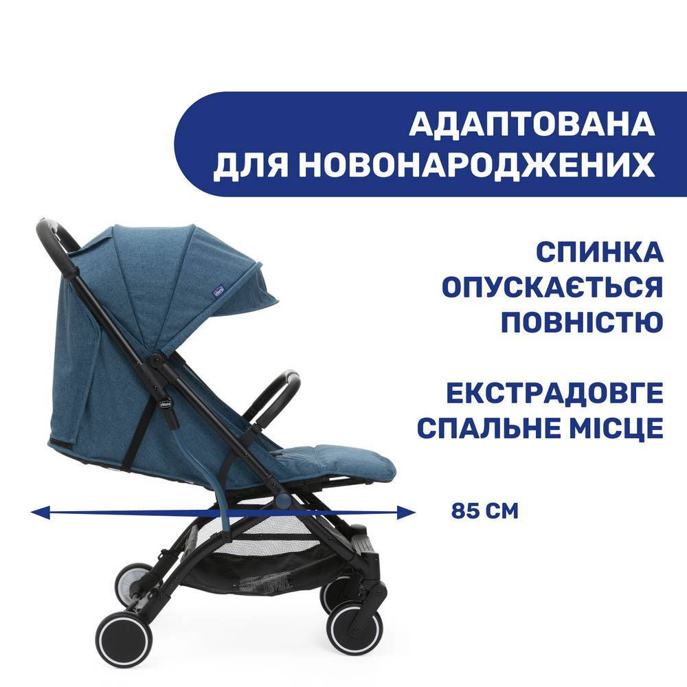 Прогулянкова коляска Троллей Мі Chicco, синя адаптація