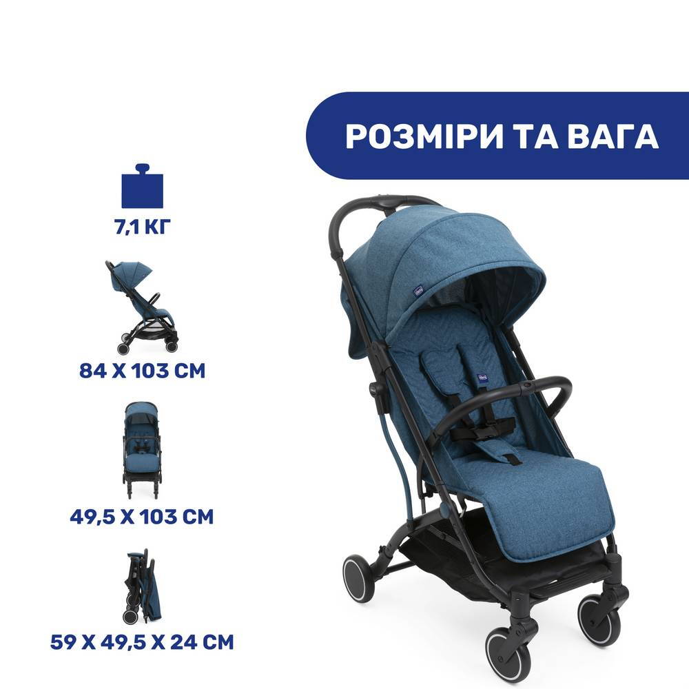 Прогулянкова коляска Троллей Мі Chicco, синя розміри