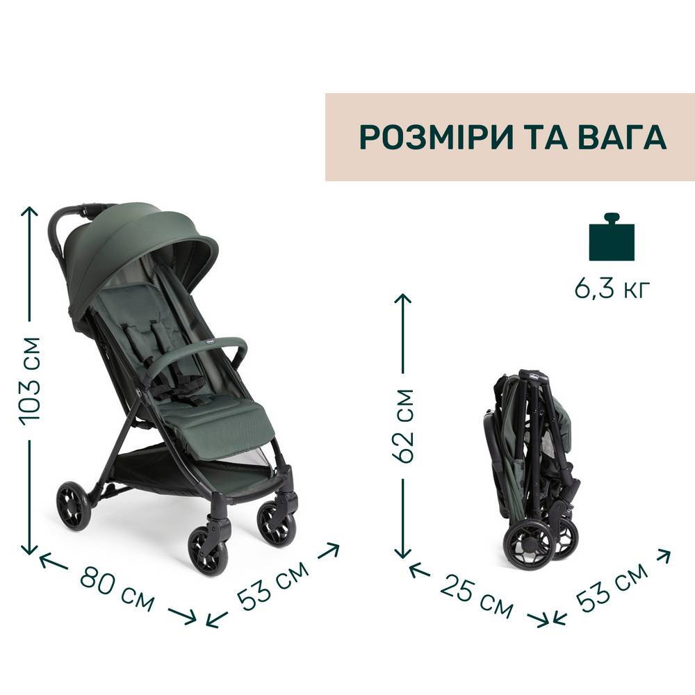 Прогулянкова коляска Урбіно Chicco, оливкова розміри