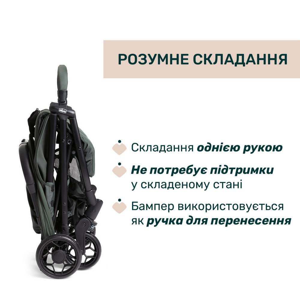 Прогулянкова коляска Урбіно Chicco, оливкова складання