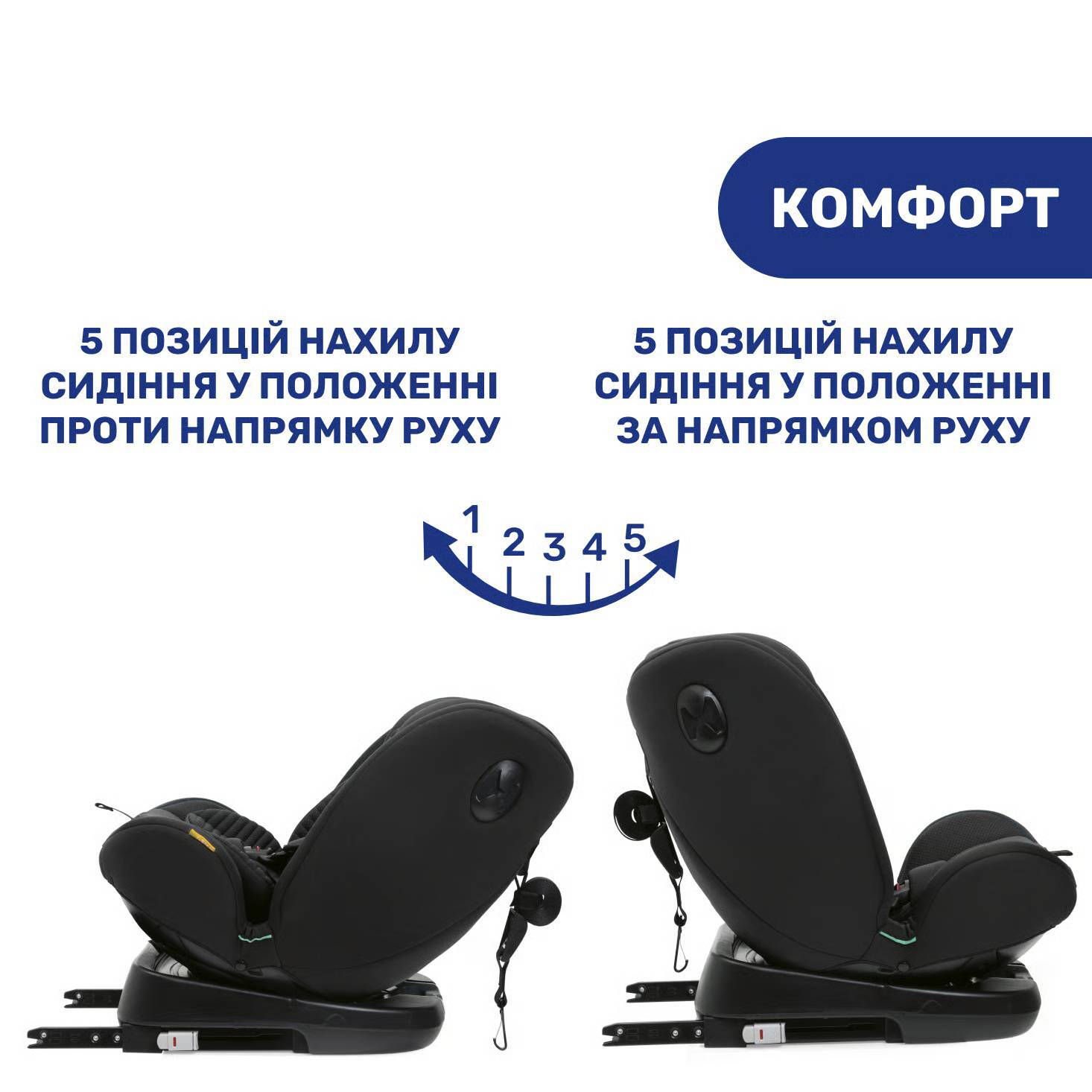 Автокрісло Unico Evo Air i-Size Chicco (40-150 см), чорне нахил