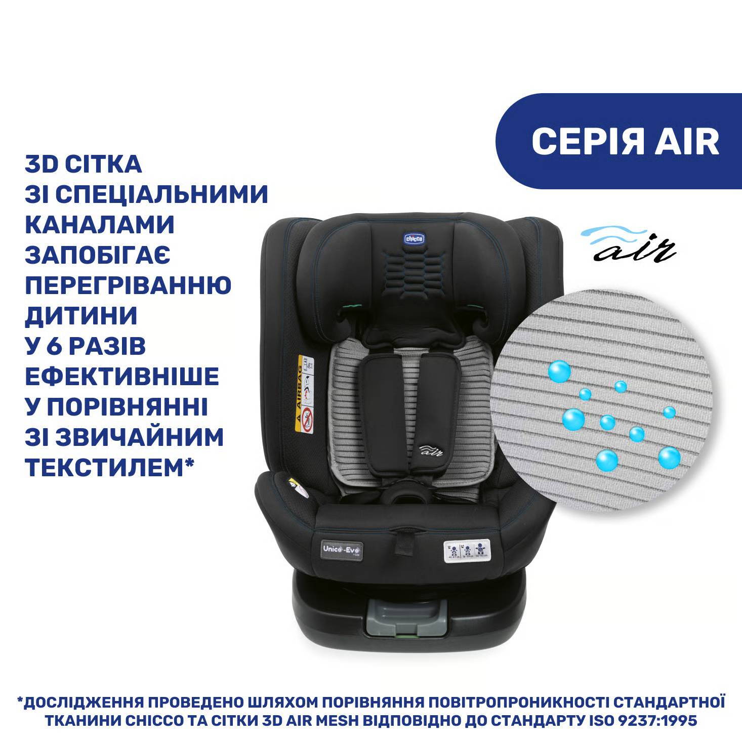 Автокрісло Unico Evo Air i-Size Chicco (40-150 см), чорне сітка