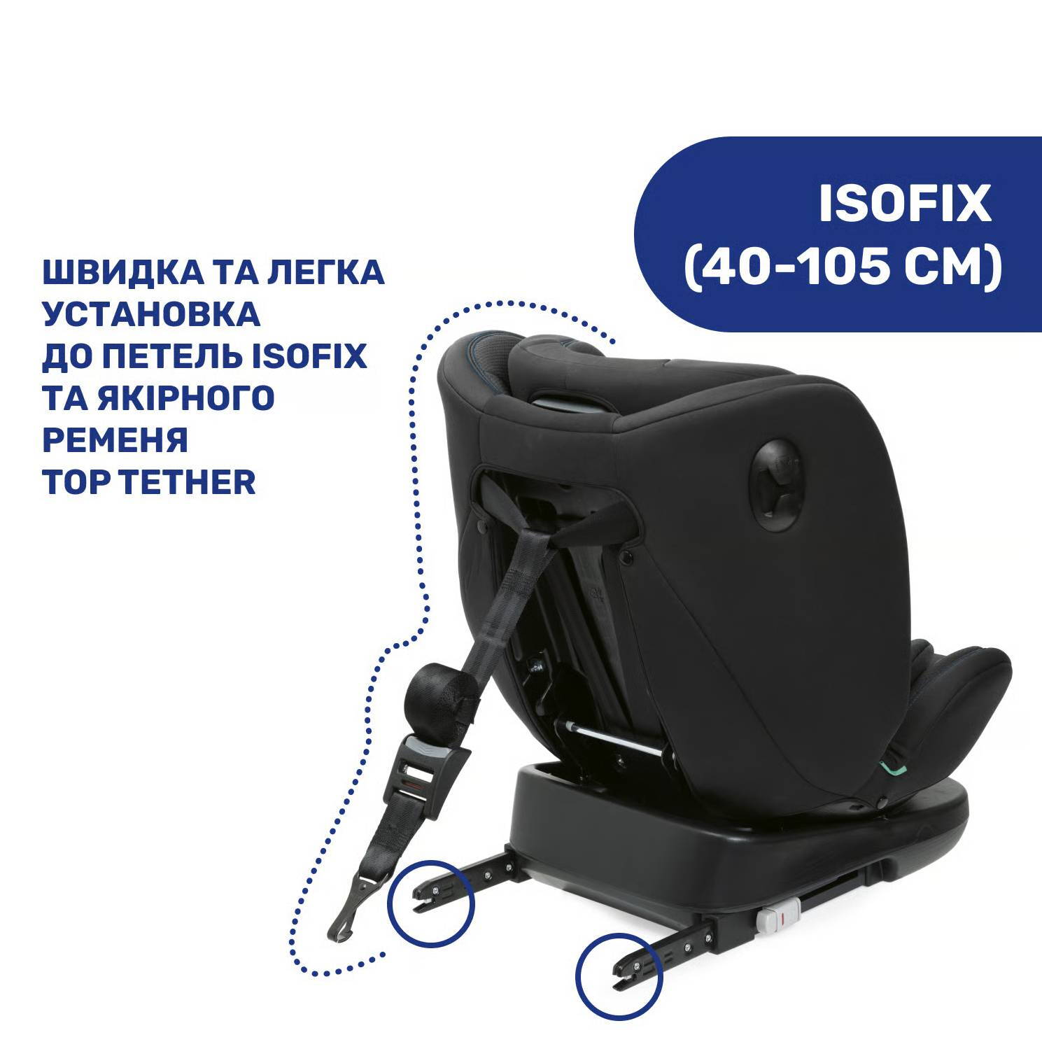 Автокрісло Unico Evo Air i-Size Chicco (40-150 см), чорне якірний ремень