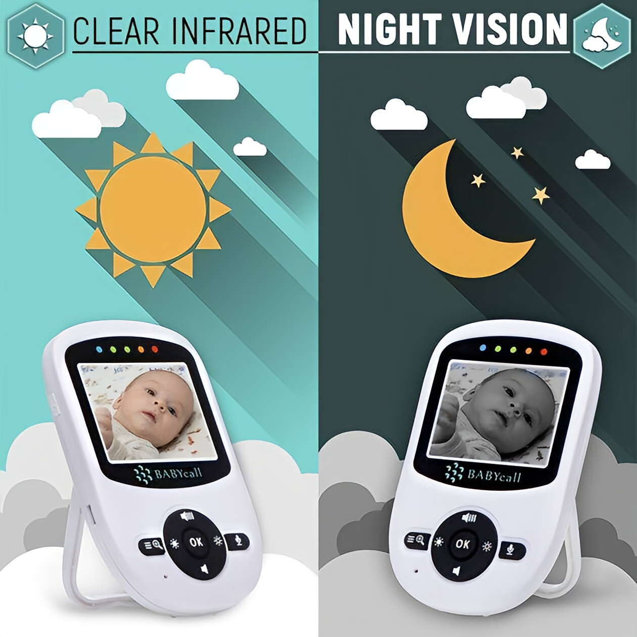 Видеонаблюдение Baby Monitor SM-24 днем и ночью
