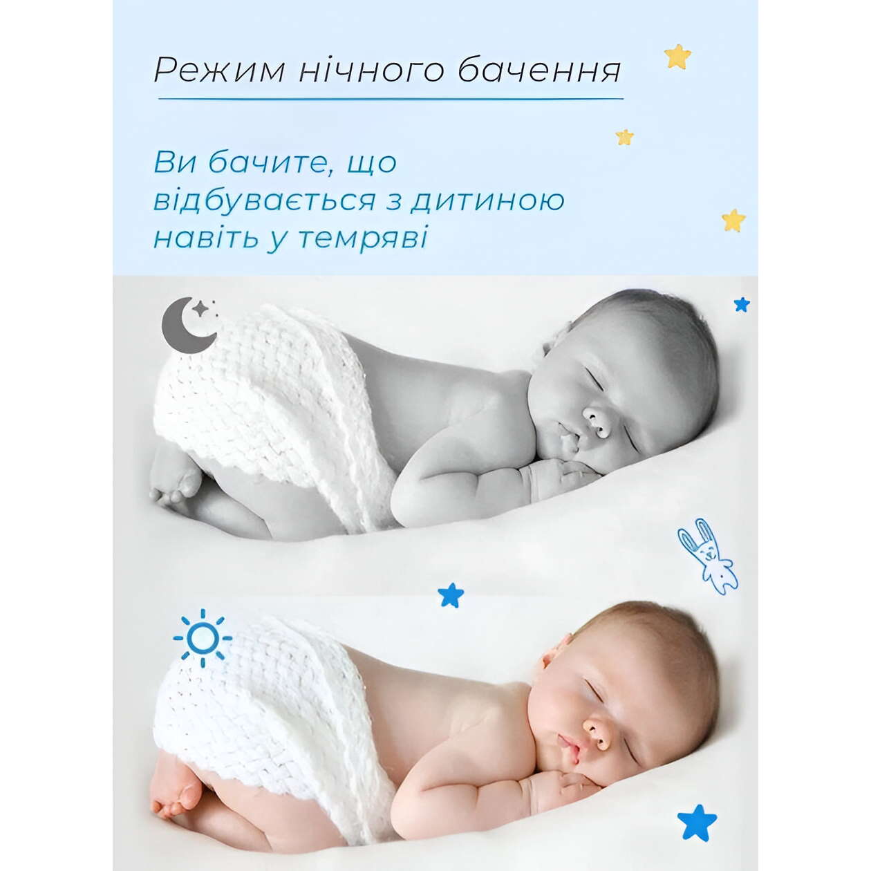 Видеоняня Baby Monitor VB603 с функциями