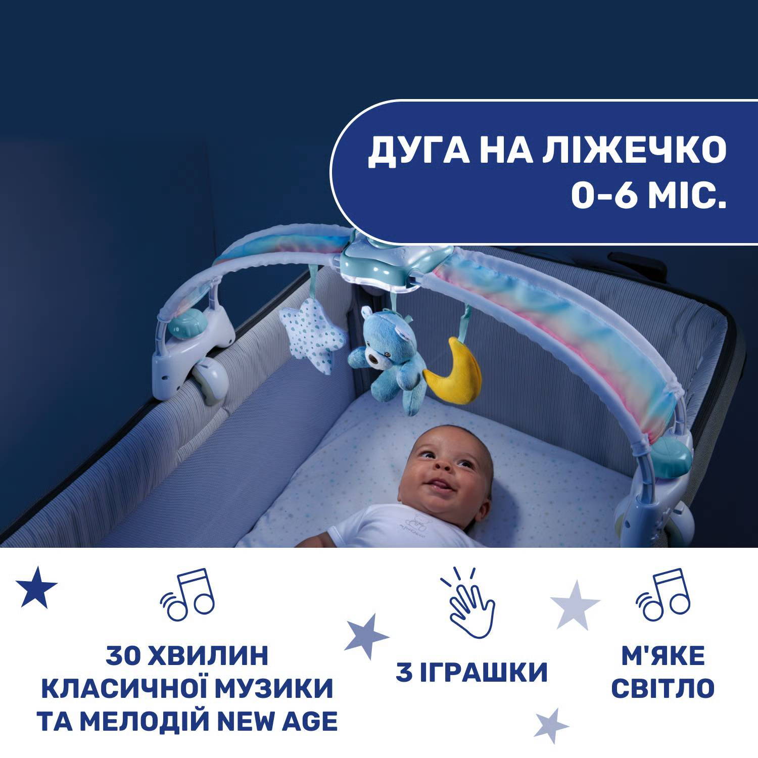 Іграшка-нічник на ліжечко Веселкове сяйво Chicco, блакитна в ліжку