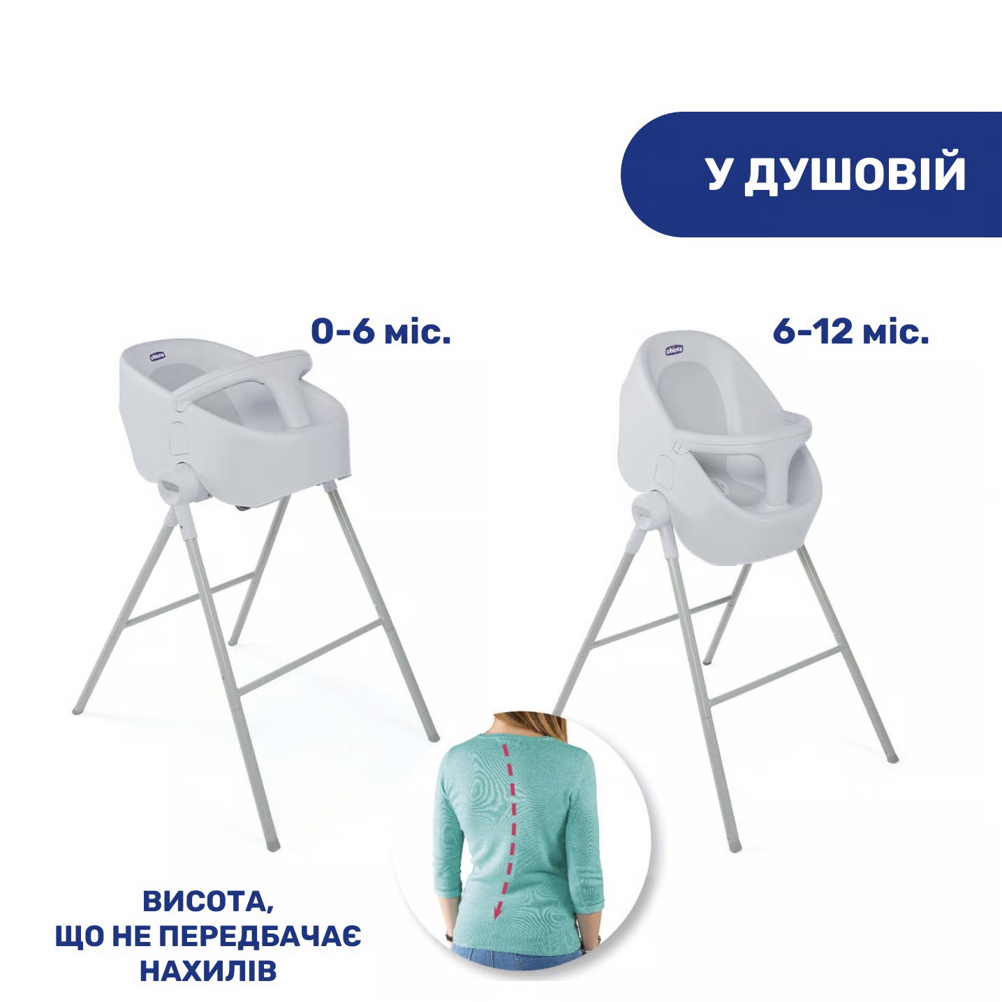 Стільчик для купання Bubble Nest Chicco, сірий вік